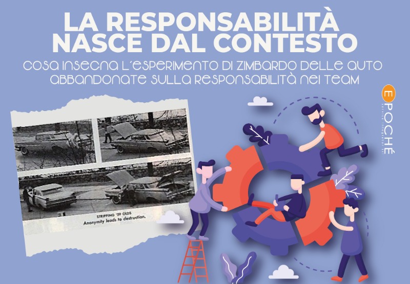 La responsabilit&agrave; nasce dal contesto