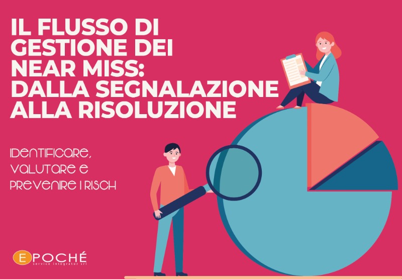 Il flusso di gestione dei near miss: dalla segnalazione alla risoluzione
